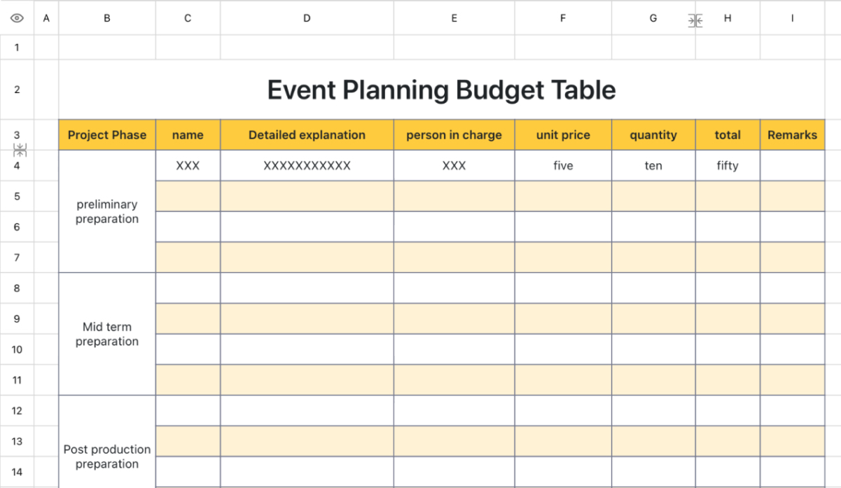 Event Planning Budget Table